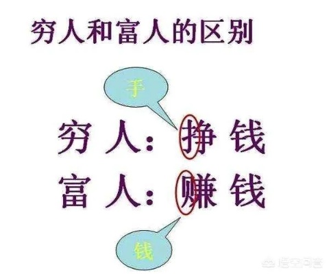 有钱的话去做什么赚钱？