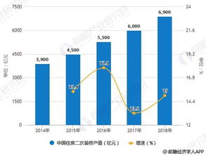 闵行区赚钱新趋势，探讨当地特色产业与创业机遇