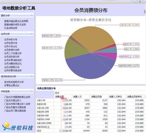 如何提高收入？分享一些实用的方法