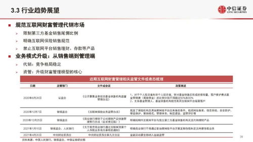 生物科技公司的商业模式和盈利点