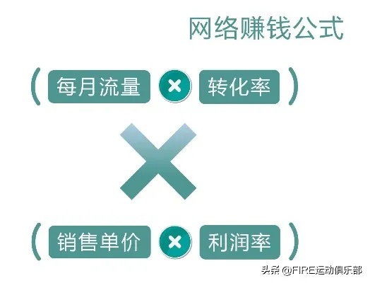 做什么赚差价最赚钱？