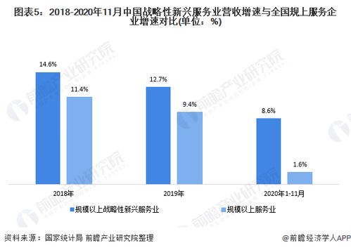 农村致富新路，探索多元化发展模式，实现可持续增长