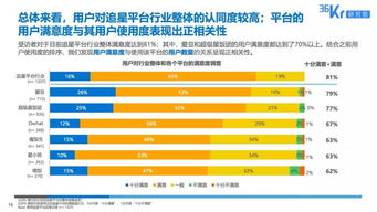 粉丝经济，如何利用粉丝实现最大化价值