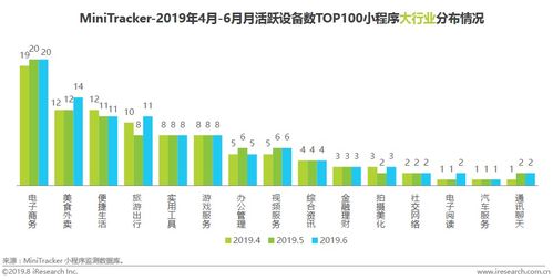 粉丝经济，如何利用粉丝实现最大化价值