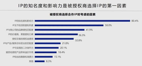 在贵溪做什么赚钱，贵溪的赚钱机会与趋势