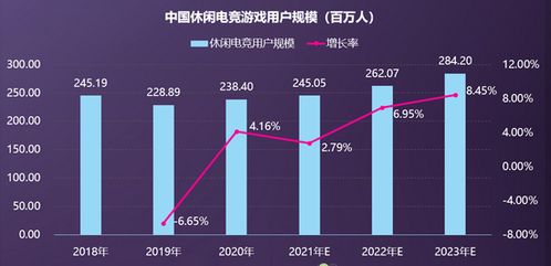 申美科技，创新产品助力盈利增长，引领行业新风向