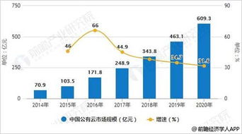 申美科技，创新产品助力盈利增长，引领行业新风向