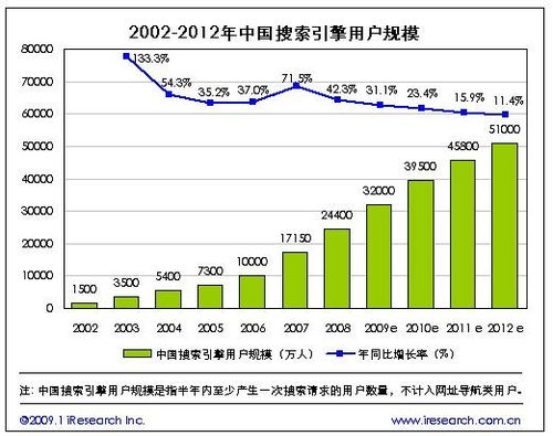 苏州微软，业务布局与盈利模式的全面剖析