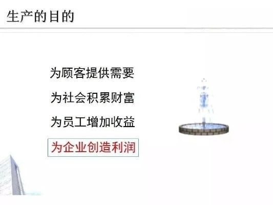 实体工厂赚钱之道，如何提高利润和竞争力