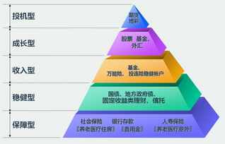 批发业的盈利之道，寻找最合适的商品和市场