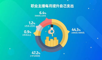 在捷克赚钱的职业选择，一份全方位指南