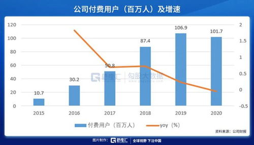 2019年电商新趋势，如何在激烈的竞争中脱颖而出，实现盈利