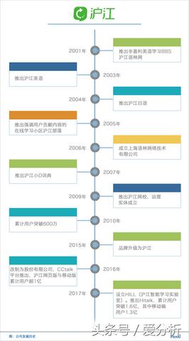 大型工程配套做什么赚钱，探讨工程项目背后的多元化盈利模式