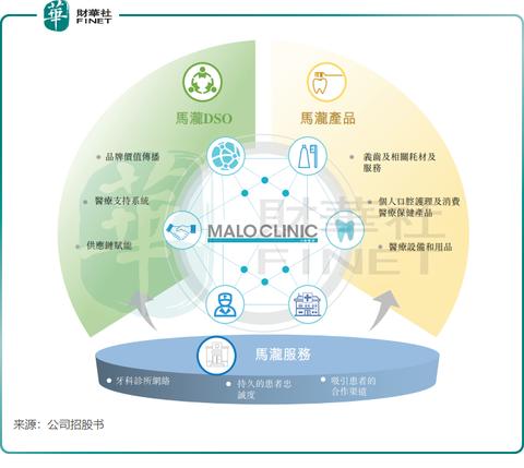 大型工程配套做什么赚钱，探讨工程项目背后的多元化盈利模式