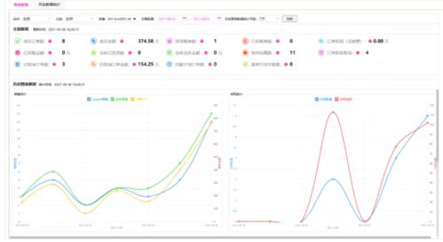 2020往后做什么最赚钱—未来十年最具潜力的行业趋势分析