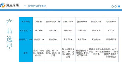 上海开店做什么最赚钱？揭开成功秘诀，助您财源滚滚来