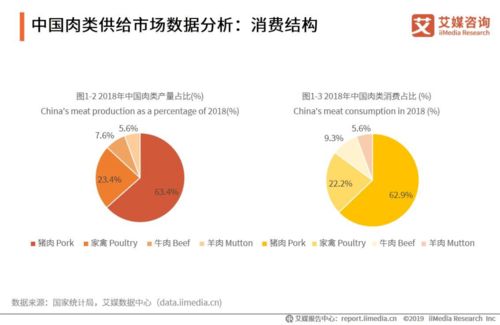 千亿富豪的成功秘诀，揭秘他们的业务模式与赚钱之道