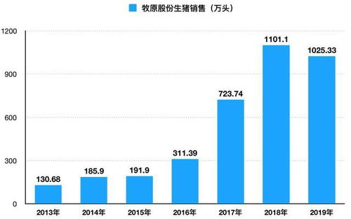 千亿富豪的成功秘诀，揭秘他们的业务模式与赚钱之道