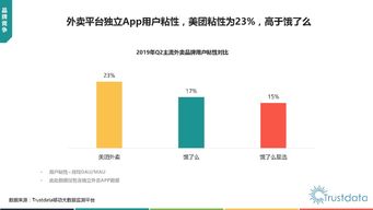 学校如何通过多元化业务拓展实现盈利增长？—从托管服务到特色课程的创新发展