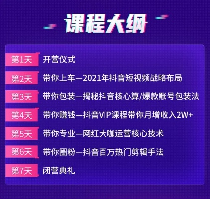 女生在抖音上如何轻松赚钱？掌握这些技巧让你收入翻倍