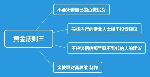 挖掘财富秘籍，揭秘做什么卖赚钱快的黄金法则