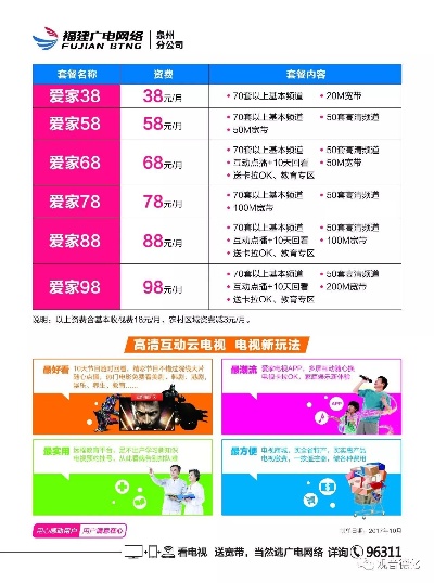 广电可以做什么赚钱项目