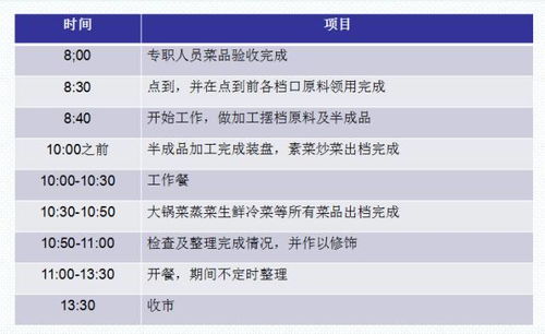 B站赚钱之路，探索高效产品盈利模式