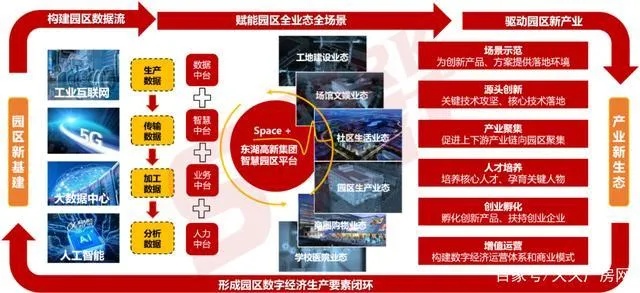 挖掘单元楼的无限可能，创新赚钱模式与实践