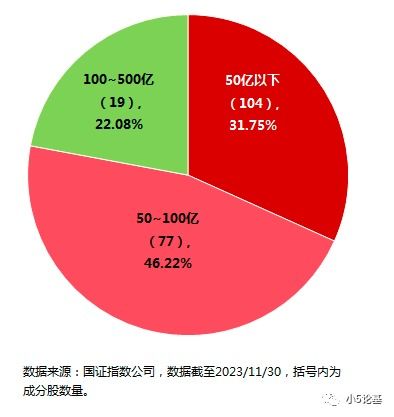 2019年创业新风向，挖掘新兴产业的盈利潜力与机遇