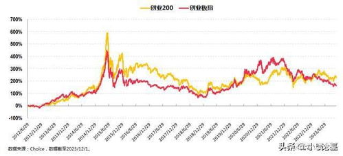 2019年创业新风向，挖掘新兴产业的盈利潜力与机遇