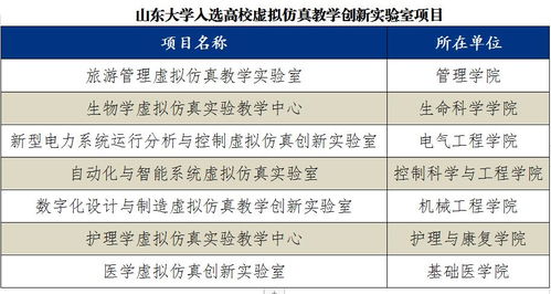 熟食批发业的盈利之路，如何选取最佳项目以赚取最大利润