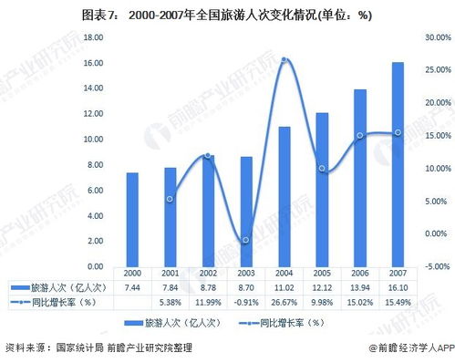 疫情后的新机遇，2020年如何在新常态下创业或增加收入