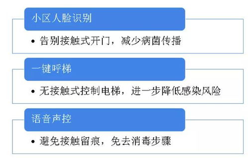 疫情后的新机遇，2020年如何在新常态下创业或增加收入