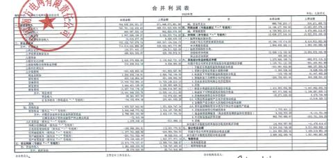 广西可做什么生意赚钱