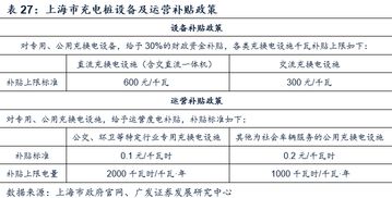 承包公司如何实现盈利最大化，探索多元化业务模式与创新经营策略