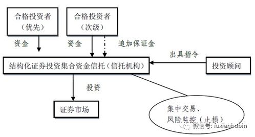 承包公司如何实现盈利最大化，探索多元化业务模式与创新经营策略