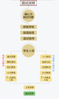 熟人关系的商业奥秘，如何在人际关系网络中创造财富