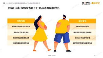 宝妈赚钱新思路上海宝妈如何实现家庭与事业的双赢