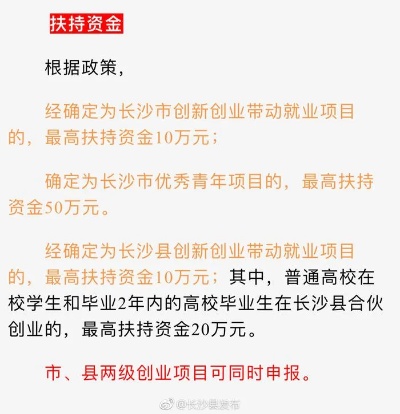 长沙40万创业项目大盘点，如何在这座城市实现财富增值