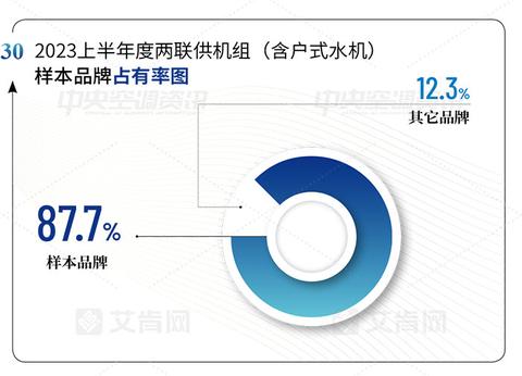 家装店如何实现盈利增长，策略与实践