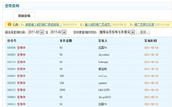 如何在淘宝上赚钱，探索高利润商品与营销技巧