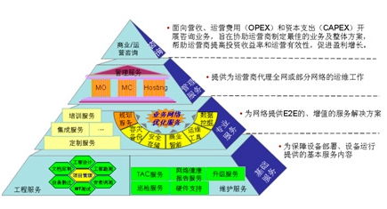 南通创业指南，如何发掘商机，选择合适项目，实现财富增值