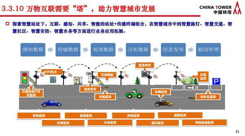 美国商业机会探析，如何在美国寻找并开展有利可图的生意