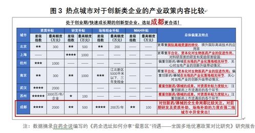 凤县企业投资热点，探寻当地赚钱的公司及行业