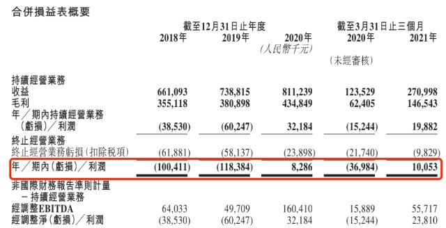 城市美容做什么好赚钱，探索高利润的美容行业新趋势