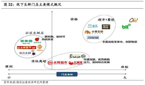 韩国餐饮热潮，深度解析如何针对韩国市场打造盈利模式