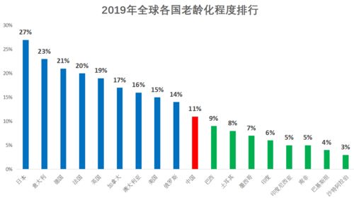 济南市创业机会探析，多元化经济发展策略下的赚钱秘籍