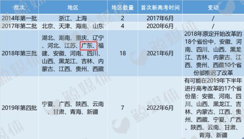 药师的多元兼职选择，如何利用专业知识创造额外收入