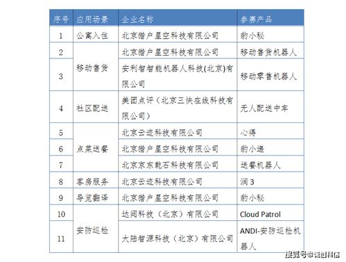 药师的多元兼职选择，如何利用专业知识创造额外收入