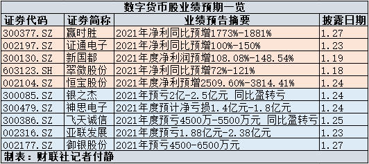 创业合伙做什么最赚钱，寻找高收益行业与合作伙伴的秘诀